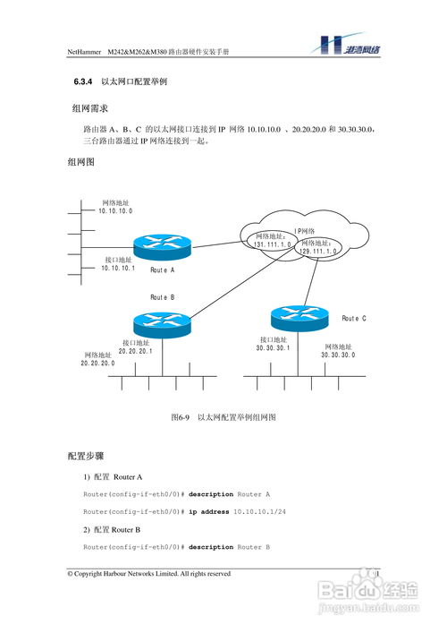 港灣網絡交換機NetHammer M380使用說明書
